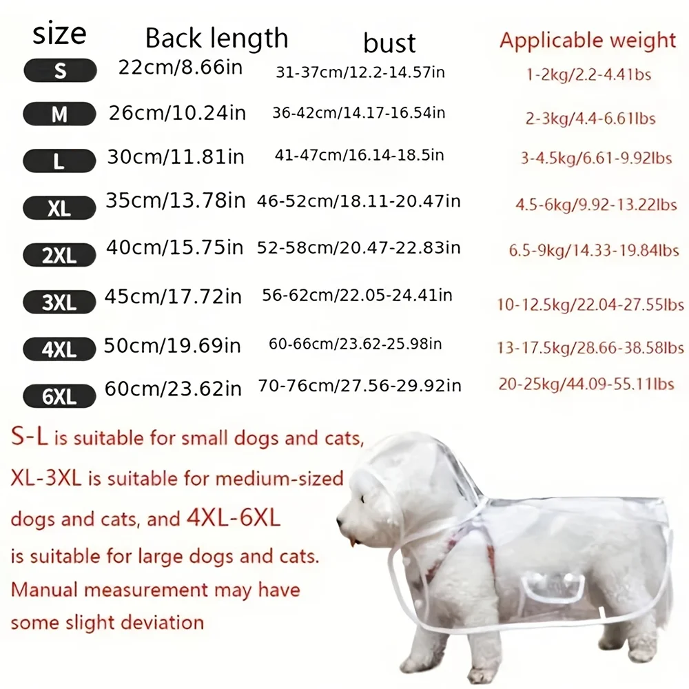 ClearGuard™ Transparent Waterproof Dog Raincoat - Lightweight Hooded Rain Jacket for Small & Medium Dogs