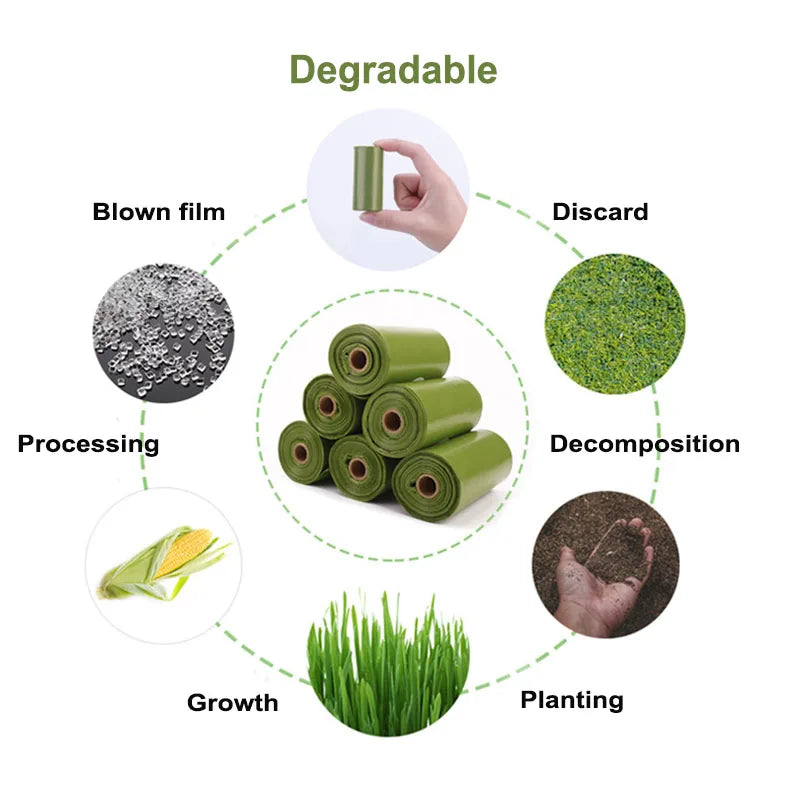Biodegradable Dog Poop Bags with Dispenser – Premium Leak-Proof Eco-Friendly Pet Waste Bags for Dogs, Puppy Walks, Travel, Parks & Outdoor Adventures