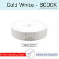 USB Rechargeable Motion Sensor Night Light – Wireless LED Closet, Cabinet & Hallway Light
