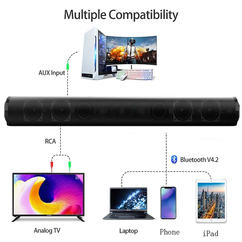 Wireless Bluetooth Soundbar Speaker – Surround Sound Home Theater System with 2000mAh Battery, Wired & Wireless, for TV & Projector