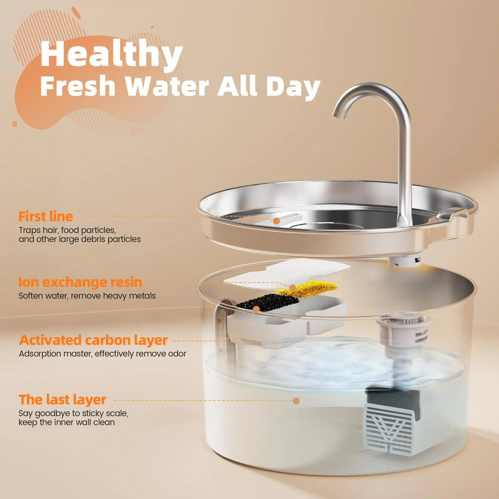 HydroFlow™ Stainless Steel Pet Water Fountain – 2.2L Automatic Water Dispenser