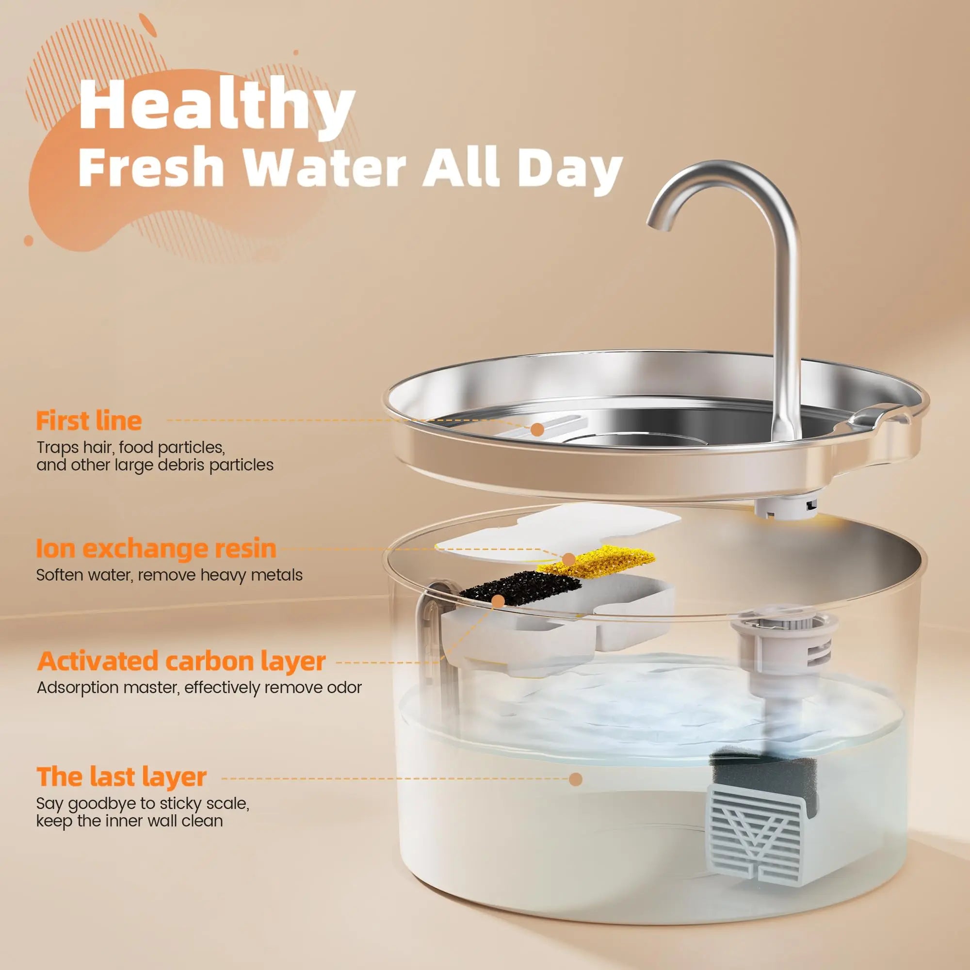 HydroFlow™ Stainless Steel Pet Water Fountain – 2.2L Automatic Water Dispenser