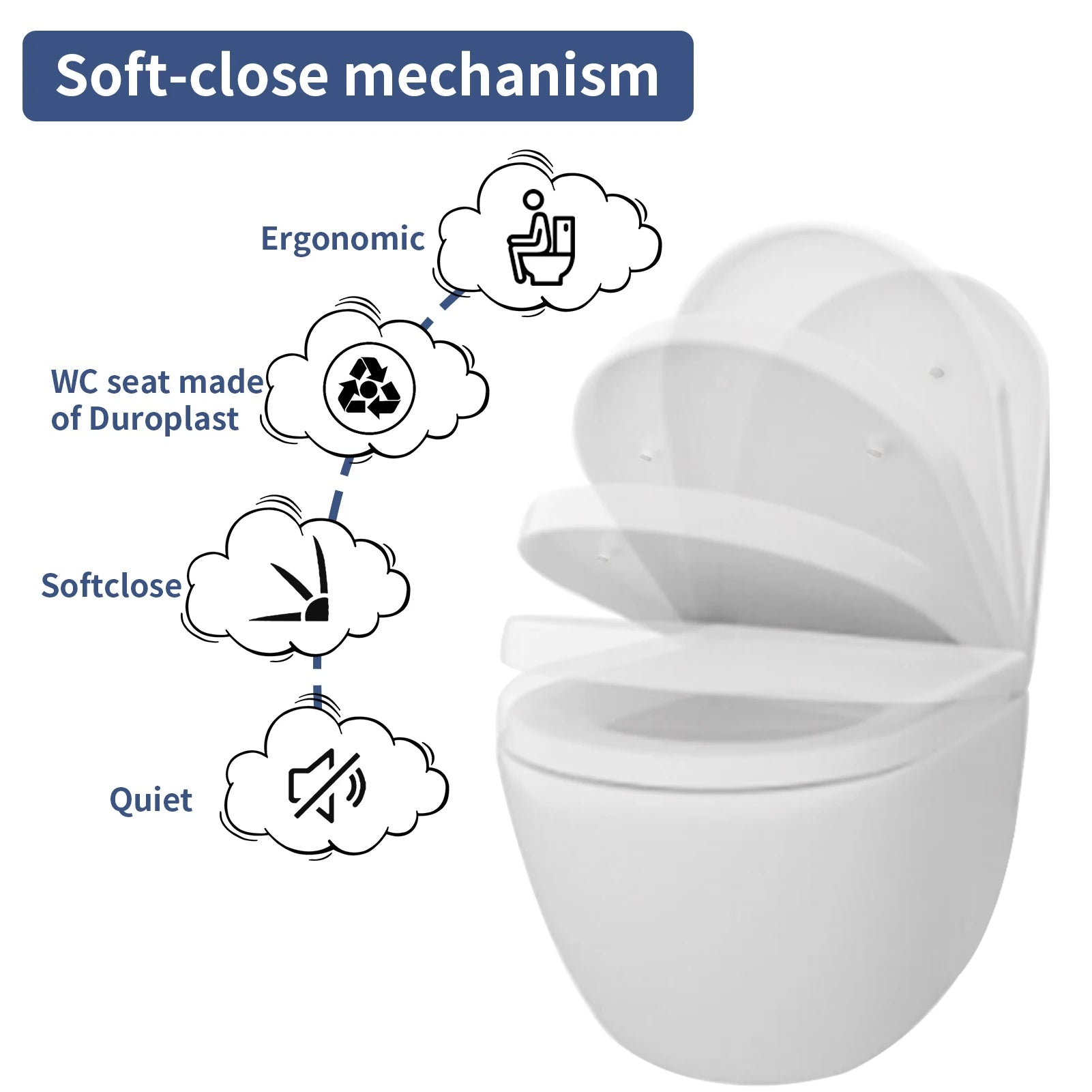Soft Close Toilet Seat – Quick Release White PP Seat with Anti-Bacterial Top & Bottom Fixing
