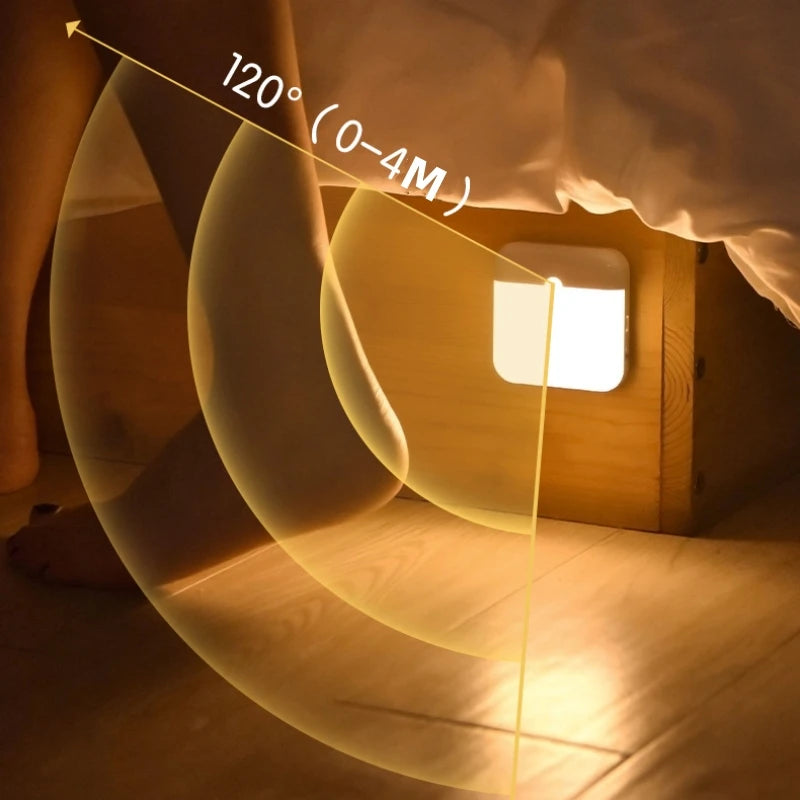 USB Rechargeable Motion Sensor LED Night Light – Wireless Magnetic Wall Light for Hallways, Closets & Stairs