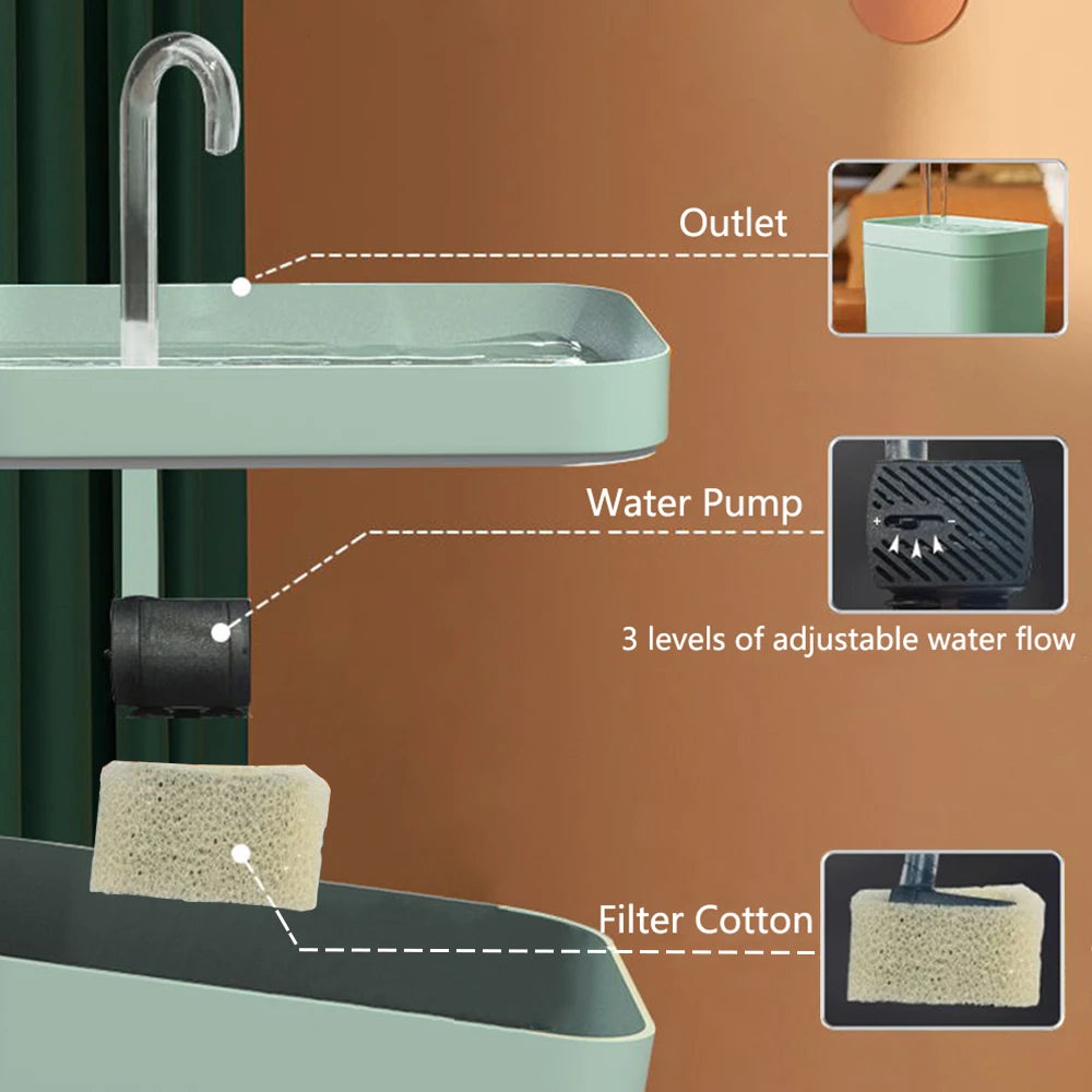 PureFlow™ Ultra-Quiet Pet Water Fountain - 1.5L Automatic Water Dispenser