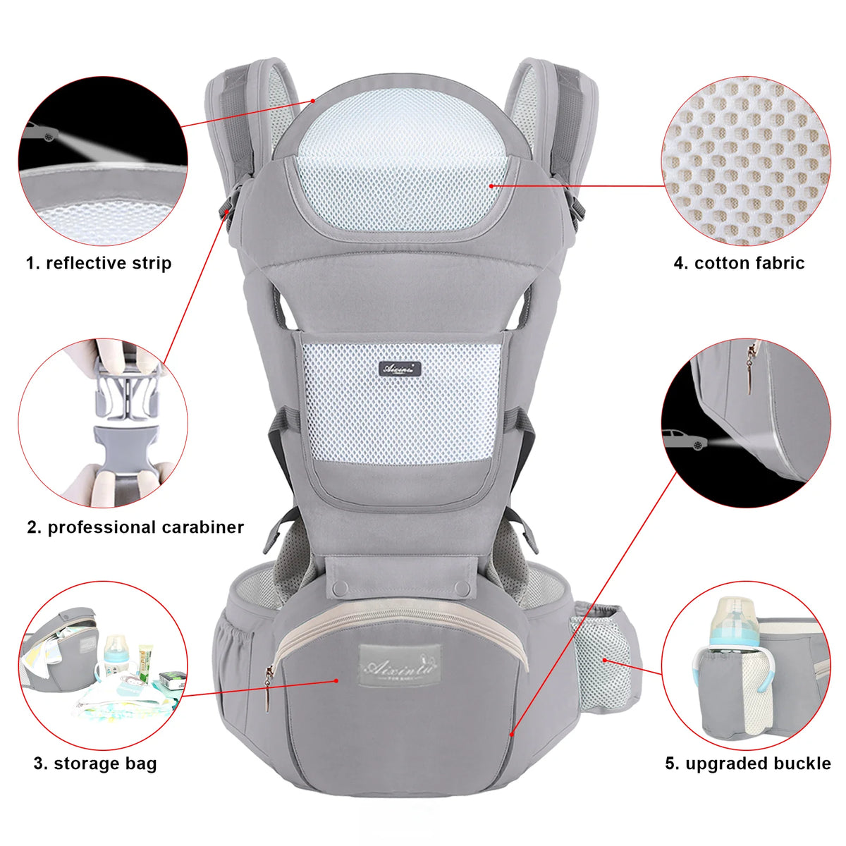 Ergonomic Baby Carrier with Hip Seat – Front Facing & Travel Backpack (0-2 Years)