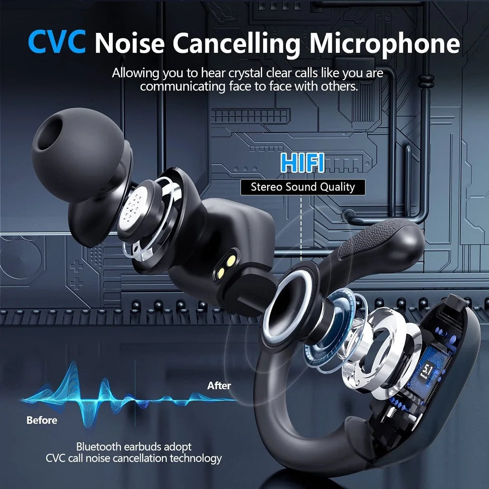 Bluetooth 5.3 Sports Earhooks Earbuds – True Wireless Headphones with Noise Reduction, IPX6 Waterproof, Mic & Button Control for Running & Gym