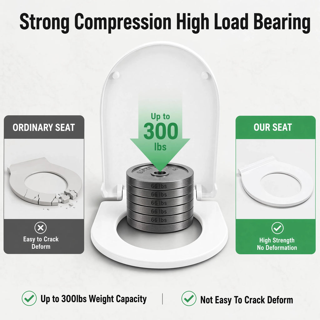 Slow Close U-Shaped Toilet Seat - Quiet Soft Close Lid, Durable & Universal Fit