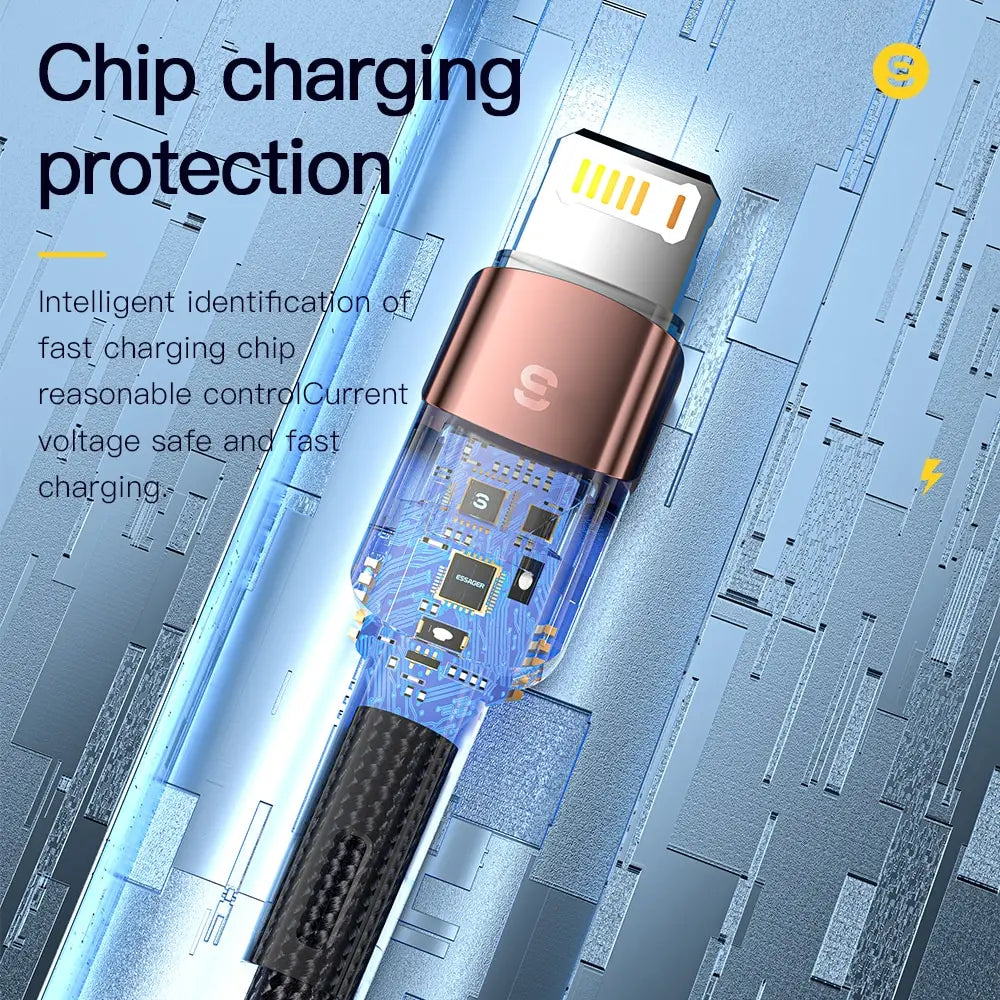 Essager 2.4A Fast Charging USB to Lightning Cable – Braided Charger Cord for iPhone 14 13 12 11 Pro Max, XS, XR, X, 8, 7, 6, SE