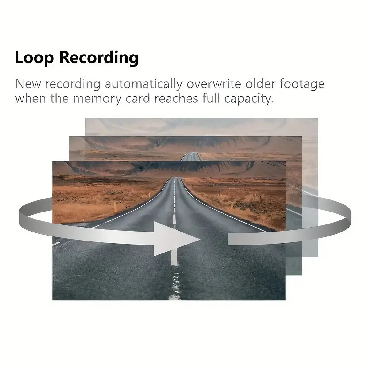 4-Lens 1080P Full HD Dash Cam – Wide-Angle Quad Camera with Loop Recording & 4.3" IPS Display