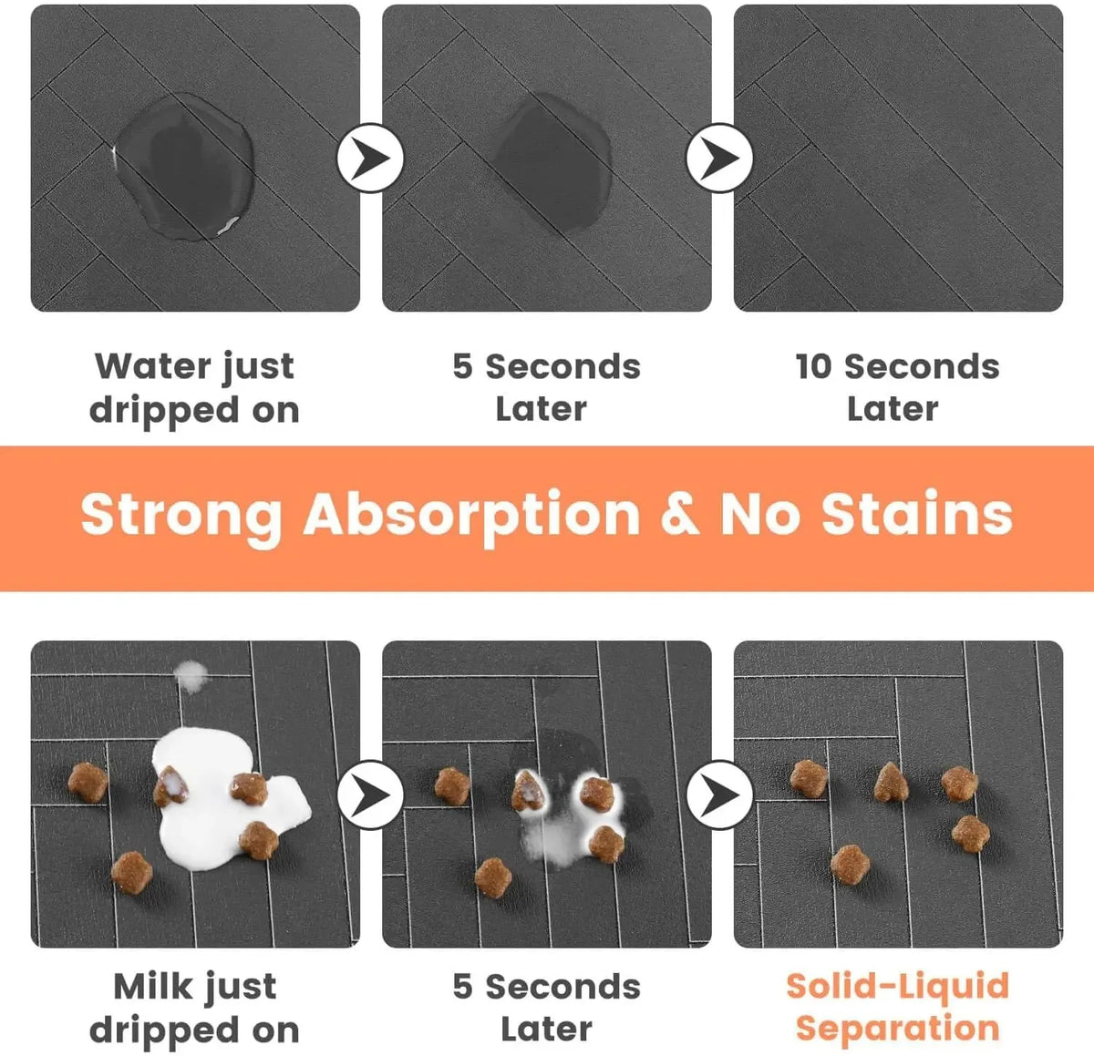CloudRest™ Quick-Dry Pet Feeding Mat