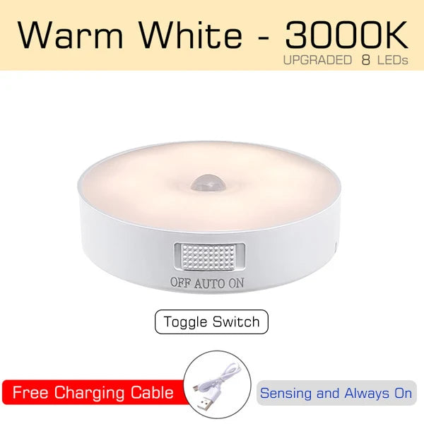 USB Rechargeable Motion Sensor Night Light – Wireless LED Closet, Cabinet & Hallway Light