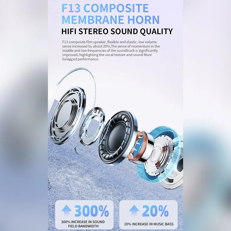 2025 Air Pro Wireless Bluetooth Earbuds – TWS HiFi Noise Cancelling Earphones, Waterproof Headphones with Mic for iPhone & Android