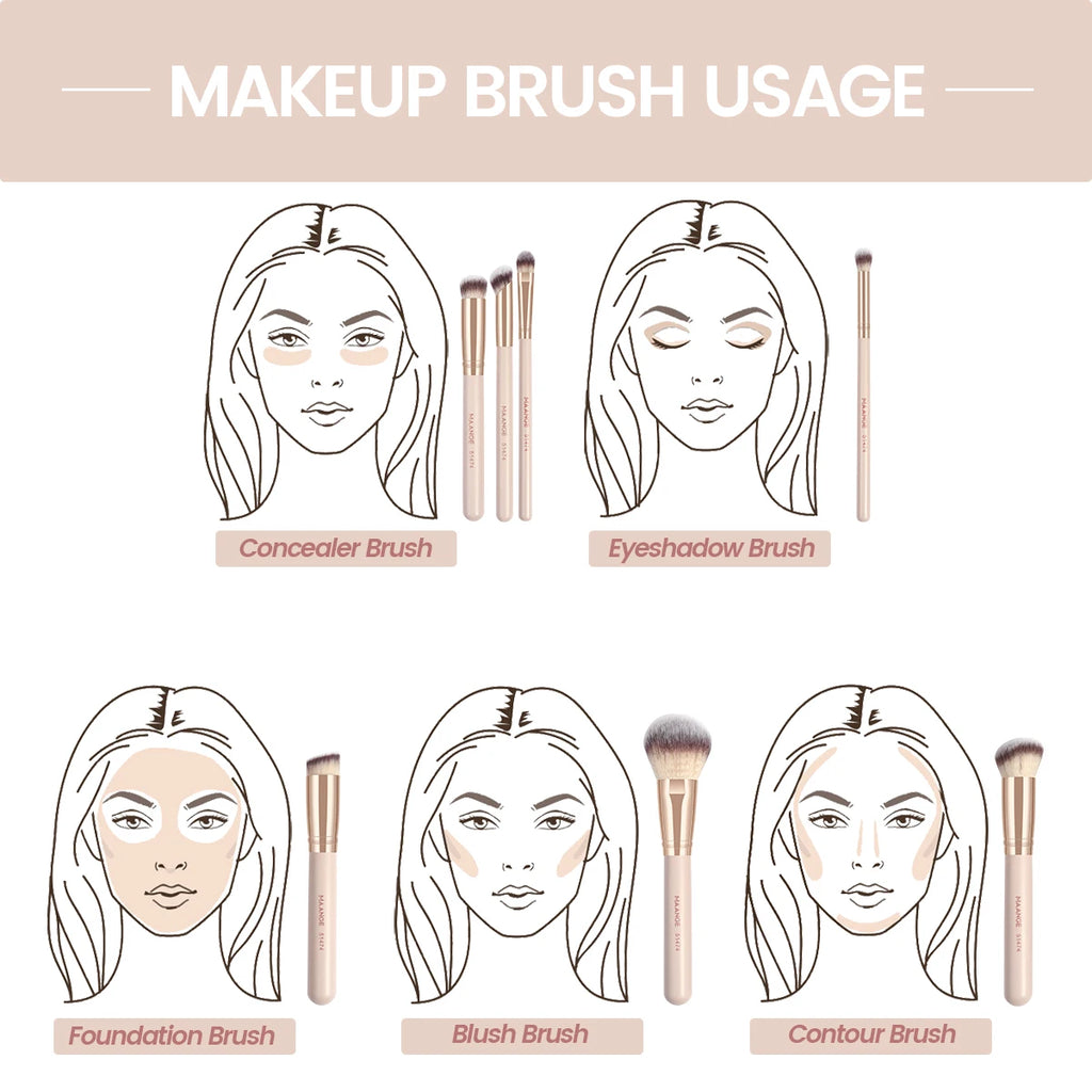 MAANGE 7Pcs Professional Makeup Brush Set – Soft Bristles Foundation, Powder, Concealer, Blush & Blending Brushes for Flawless Makeup