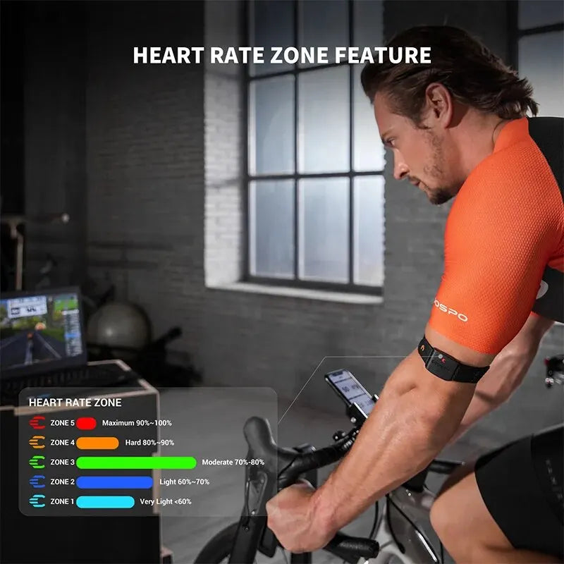 COOSPO HW9 Heart Rate Monitor Armband – HRM Sensor with HR Zones & Calories for Running, Cycling, Peloton & Zwift
