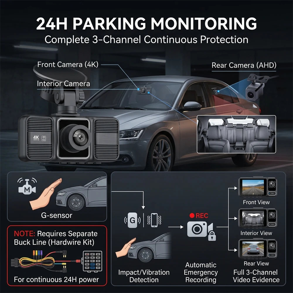 4K Triple Camera Dash Cam – Front, Cabin & Rear 2160P Recording with WiFi, Night Vision & 24H Parking Monitor