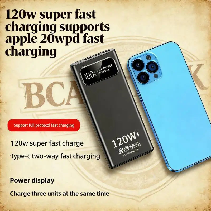 BCAK 120W Super Fast Charging Power Bank 20000mAh – Portable Slim PD QC Fast Charger with Power Display for iPhone, Samsung, Xiaomi