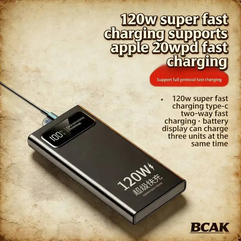 BCAK 120W Super Fast Charging Power Bank 20000mAh – Portable Slim PD QC Fast Charger with Power Display for iPhone, Samsung, Xiaomi