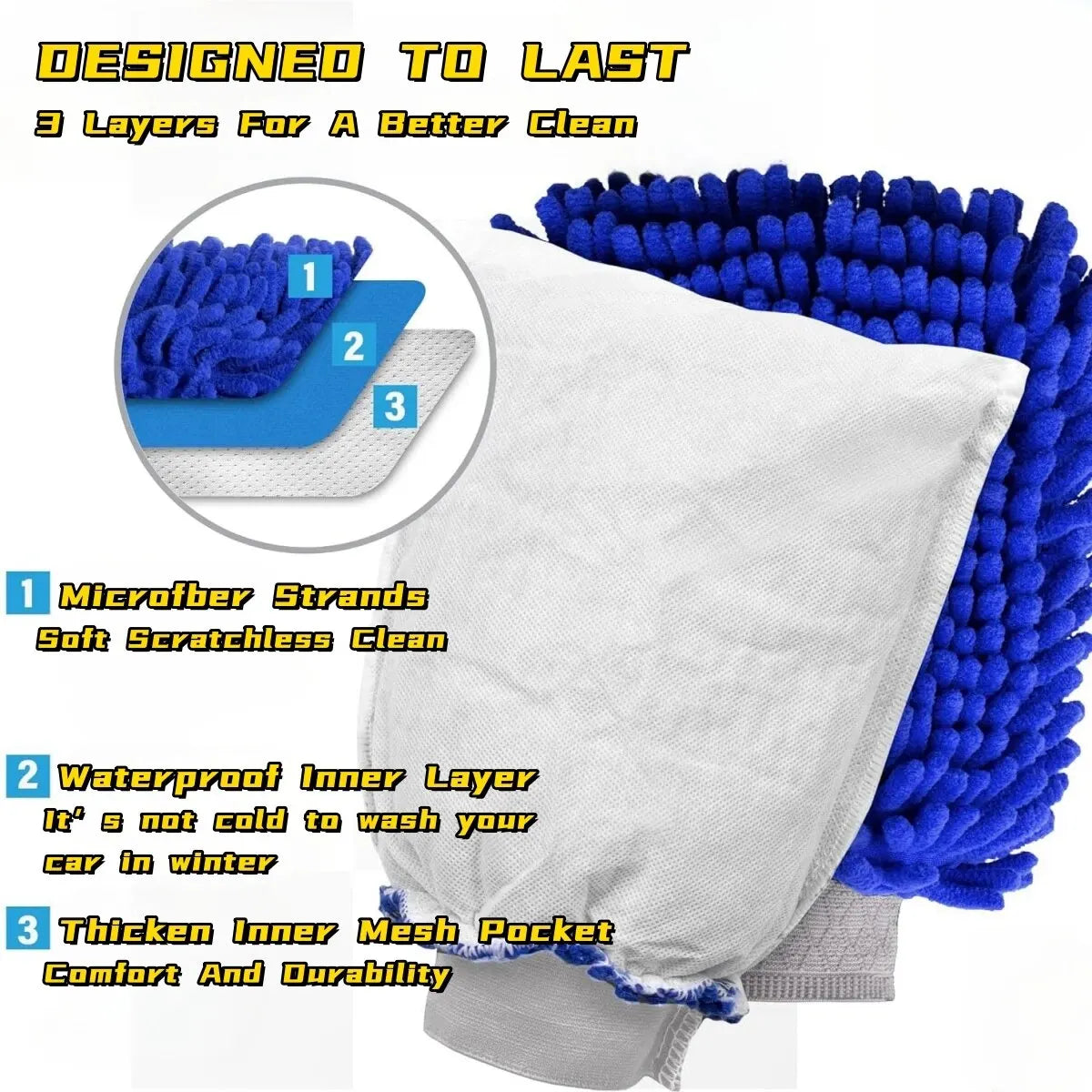 Premium Microfiber Car Wash Mitt