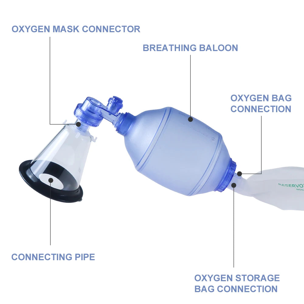 Pet Emergency CPR Resuscitator Kit – Portable Rescue Breathing Device for Dogs & Cats