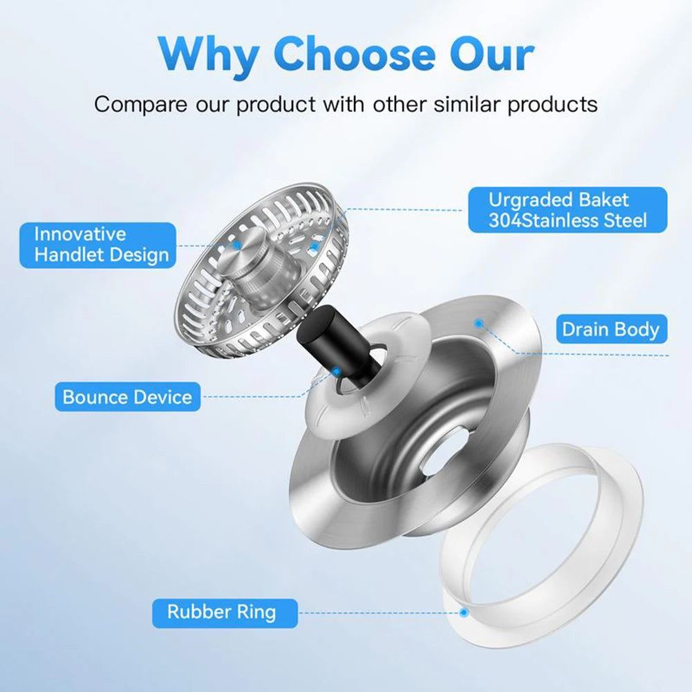Stainless Steel Pop-Up Sink Strainer