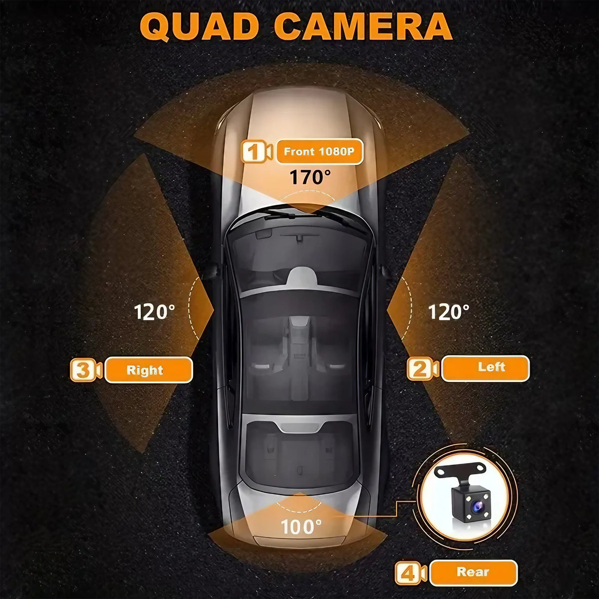 4-Lens 1080P Full HD Dash Cam – Wide-Angle Quad Camera with Loop Recording & 4.3" IPS Display