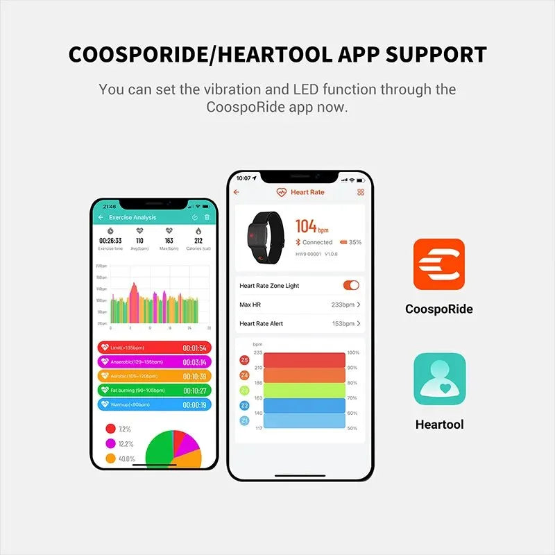 COOSPO HW9 Heart Rate Monitor Armband – HRM Sensor with HR Zones & Calories for Running, Cycling, Peloton & Zwift