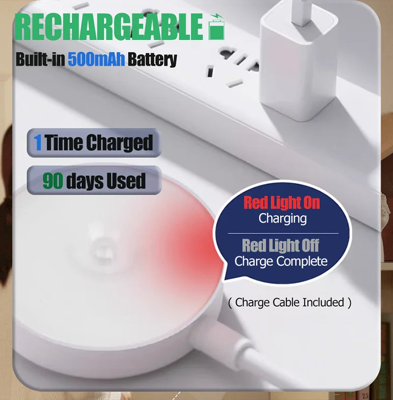 USB Rechargeable Motion Sensor Night Light – Wireless LED Closet, Cabinet & Hallway Light
