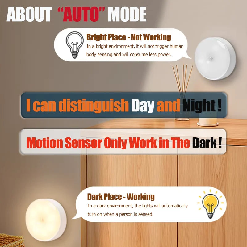 USB Rechargeable Motion Sensor Night Light – Wireless LED Closet, Cabinet & Hallway Light