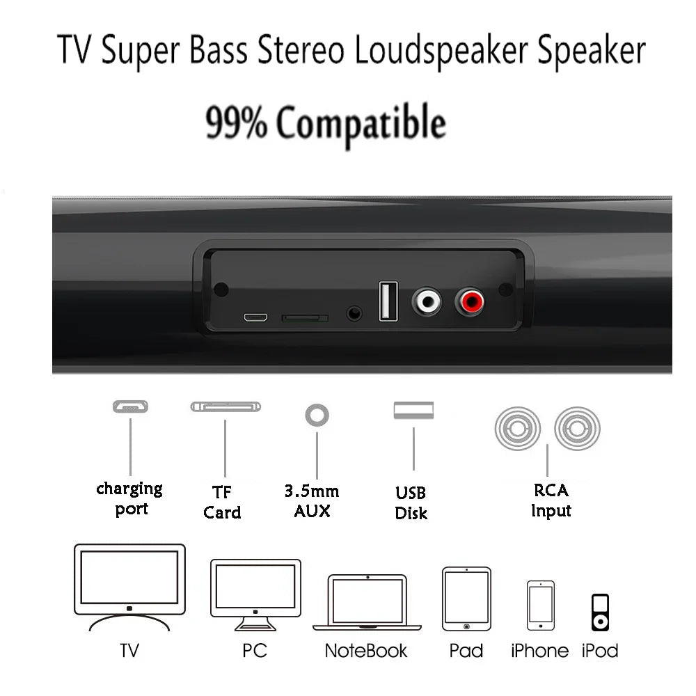 Wireless Bluetooth Soundbar Speaker – Surround Sound Home Theater System with 2000mAh Battery, Wired & Wireless, for TV & Projector