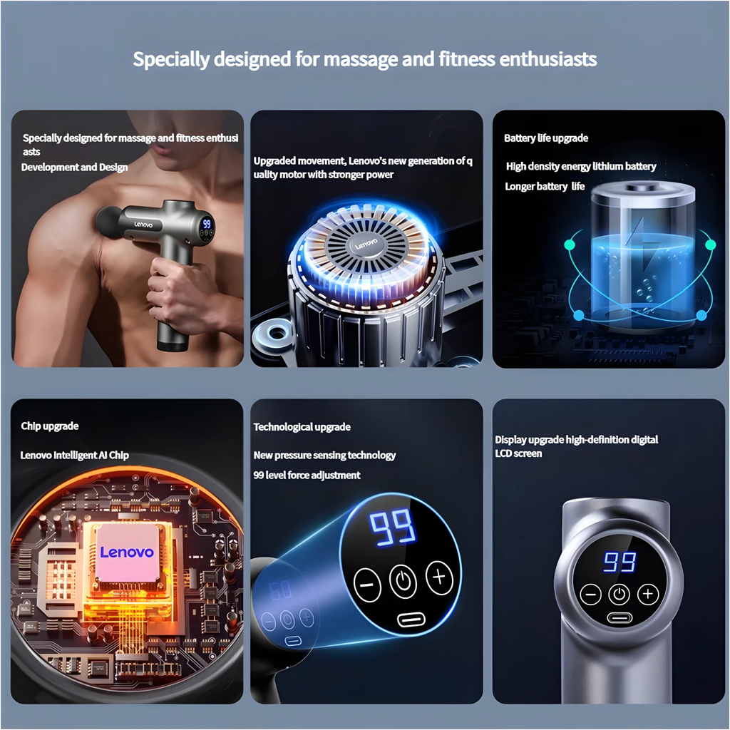 Lenovo Massage Gun - Deep Tissue Fascia Gun with 8 Massage Heads, LED Touch Screen