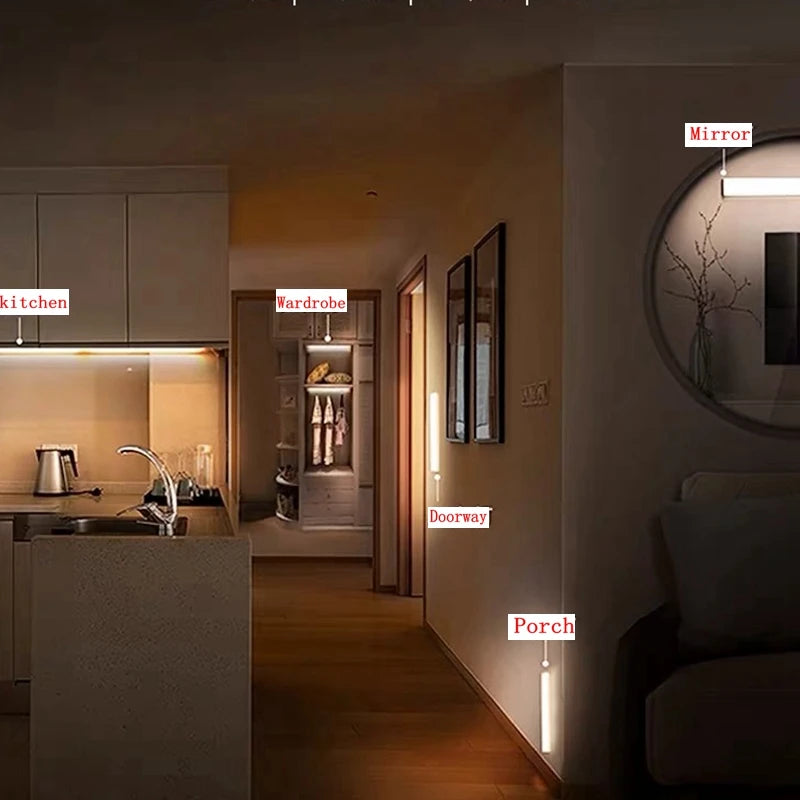 Motion Sensor LED Night Light – Wireless Rechargeable Under Cabinet Light with Type-C Charging for Kitchen, Wardrobe, Closet & Staircase