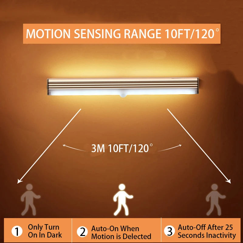 Motion Sensor LED Night Light – Wireless Rechargeable Under Cabinet Light with Type-C Charging for Kitchen, Wardrobe, Closet & Staircase