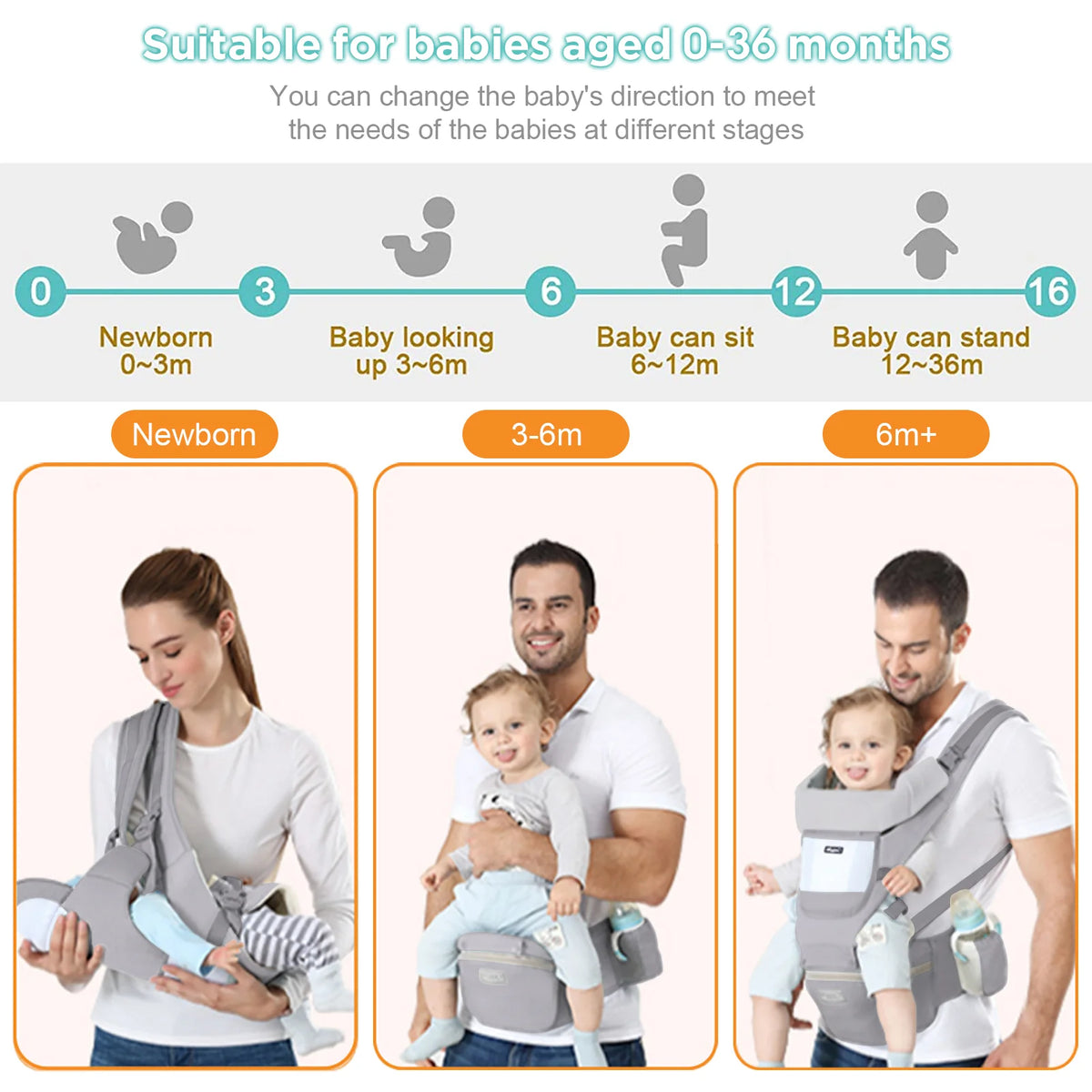 Ergonomic Baby Carrier with Hip Seat – Front Facing & Travel Backpack (0-2 Years)