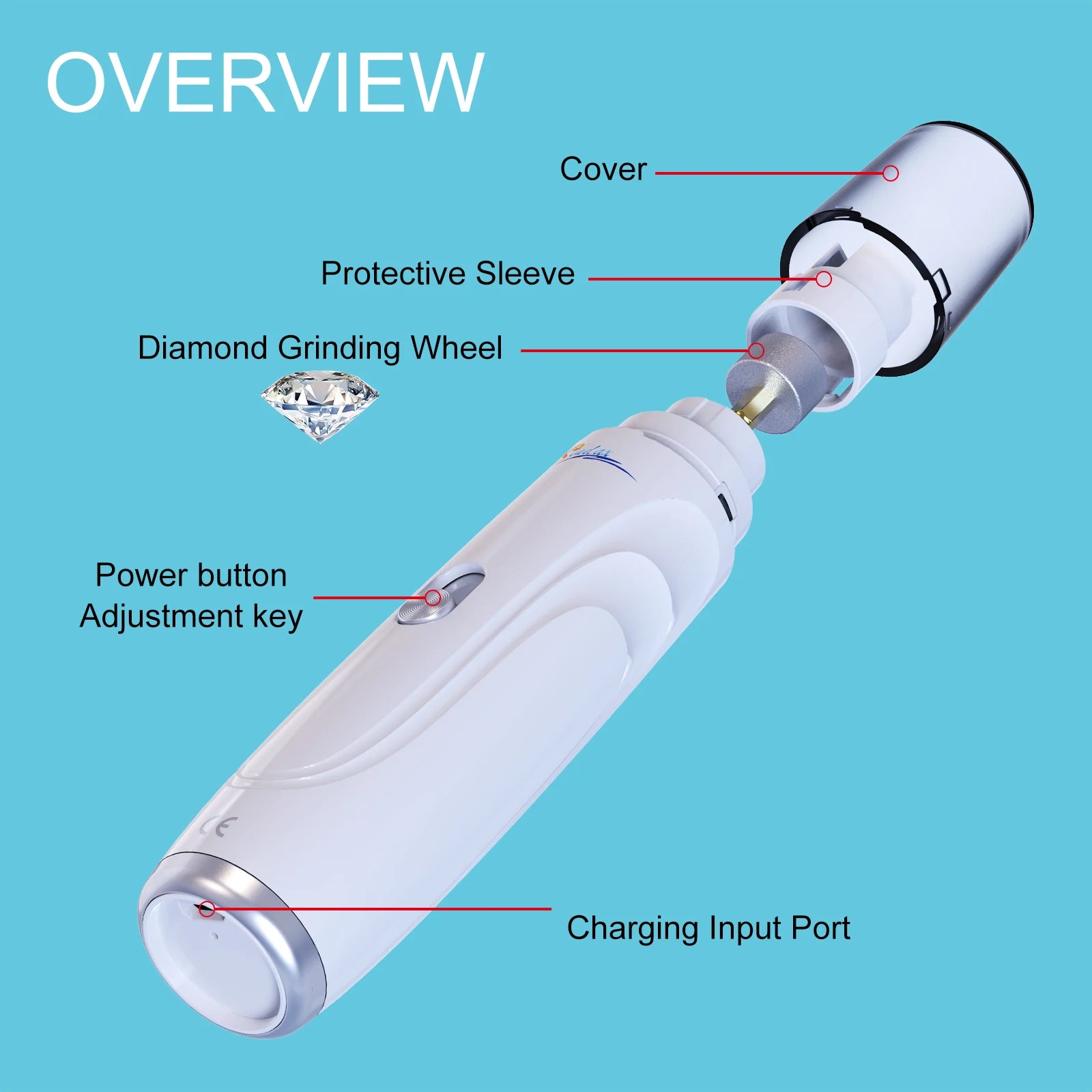 PawPerfect™ Rechargeable Dog Nail Grinder