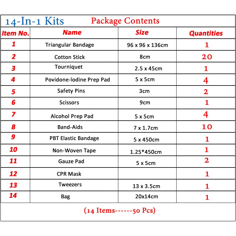 50-Piece Emergency First Aid Kit – Compact Medical Kit for Home, Car, Travel, Camping & Outdoor Safety