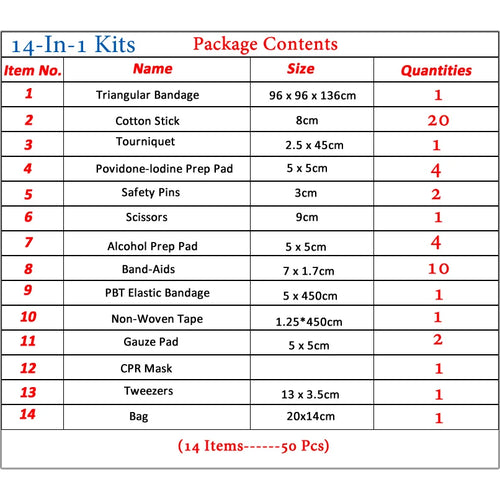 50-Piece Emergency First Aid Kit – Compact Medical Kit for Home, Car, Travel, Camping & Outdoor Safety