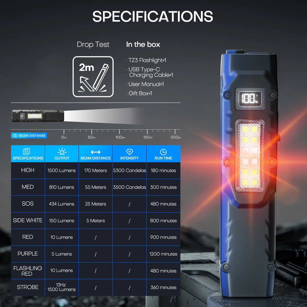 Tactical Rechargeable Flashlight – Dual Switch LED with Digital Display, 8 Modes, Strong Beam for Camping, Hiking & Emergency Use
