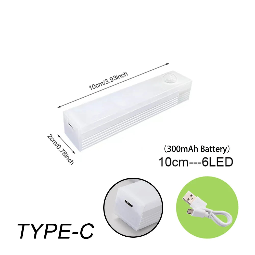 Motion Sensor LED Night Light – Wireless Rechargeable Under Cabinet Light with Type-C Charging for Kitchen, Wardrobe, Closet & Staircase