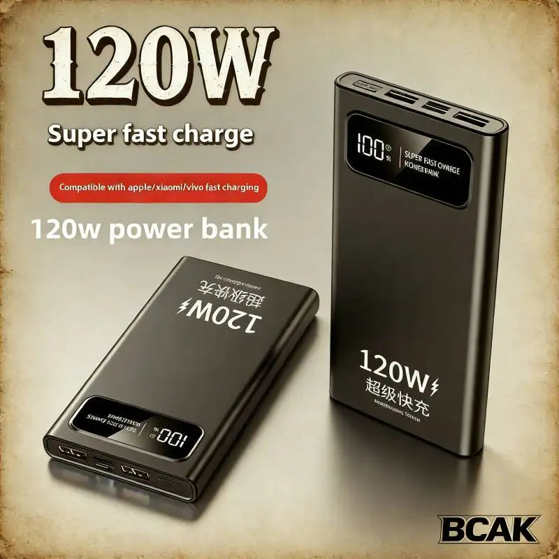 BCAK 120W Super Fast Charging Power Bank 20000mAh – Portable Slim PD QC Fast Charger with Power Display for iPhone, Samsung, Xiaomi