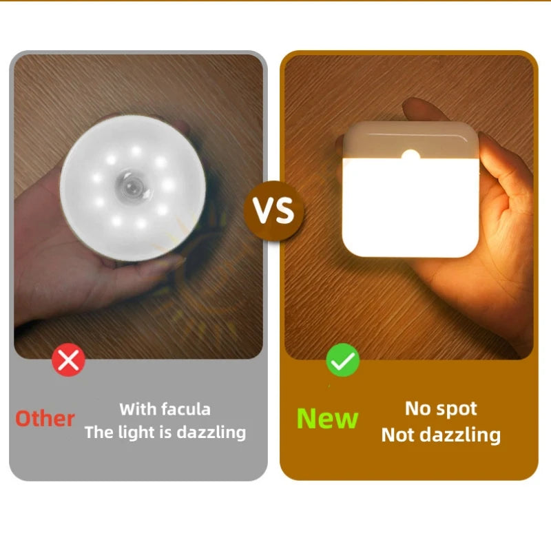 USB Rechargeable Motion Sensor LED Night Light – Wireless Magnetic Wall Light for Hallways, Closets & Stairs