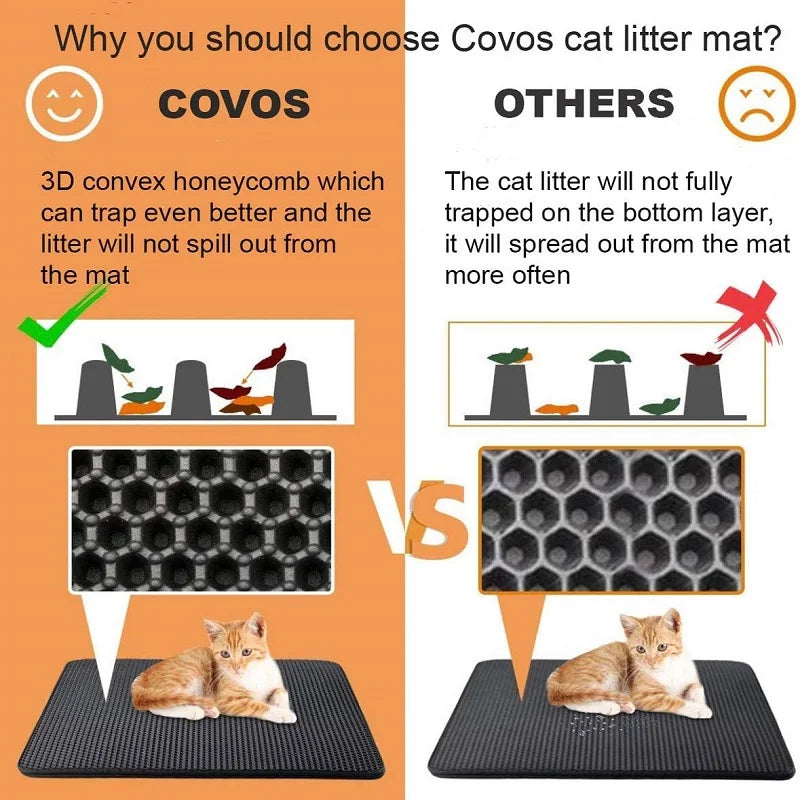 Double-Layer Cat Litter Mat - Waterproof, Non-Slip, Sand-Trapping Pet Mat for Litter Box (Washable)
