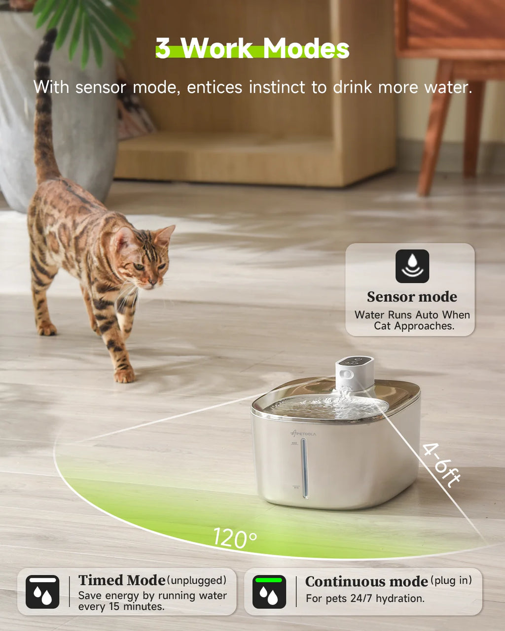 Wireless 4L Automatic Pet Water Fountain for Cats & Dogs